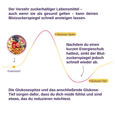 Saisonale Grafik: Winter, steigender Blutzucker, Ernährung und Magnesiumquellen