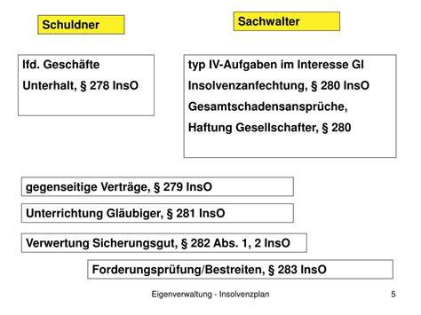 Sanierungsplan Meilensteine: Eigenverwaltung, Sachwalter, Investoren, Vertriebsumbau