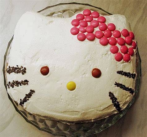 Schablonieren und Dekorieren einer Hello Kitty Torte
