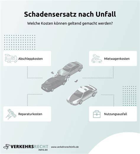 Schadensarten bei Fliesenlasur
