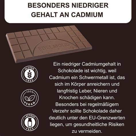 Schadstoffanalyse von Schokolade (Cadmium, Nickel)