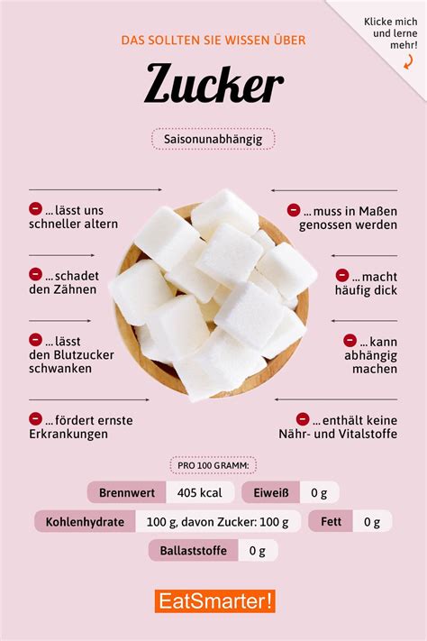 Schaubild: Strategien zum Zucker sparen und gesunde Ernährungsalternativen