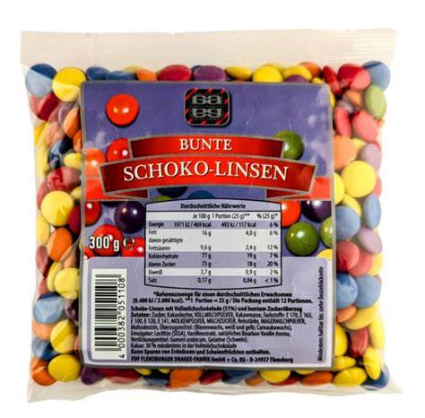 Schaubild: Unterschiede zwischen Schokodrops, dragierten Schokolinsen und Kakaonibs