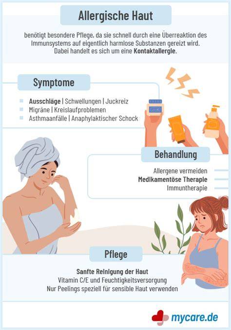 Schema: Allergische Reaktionen und ihre Effekte auf die Haut
