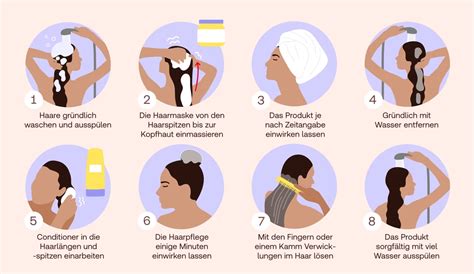 Schema: Anwendung einer Haarkur bei langem und kurzem Haar
