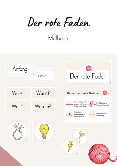 Schema: Der Verlauf des roten Fadens in einer Geschichte