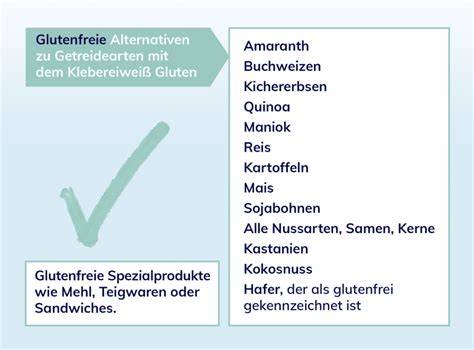 Schema: Einfluss von Hitze, Triebmitteln und Gluten auf die Kuchenstruktur