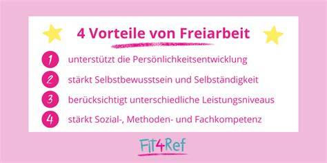 Schema: Einsatzmöglichkeiten im Unterricht (Projektwoche, AG, Freiarbeit, Sonderpädagogik)