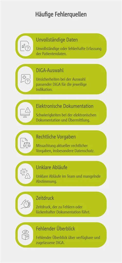 Schema: Fehlerquellen bei der Dampfnudelzubereitung