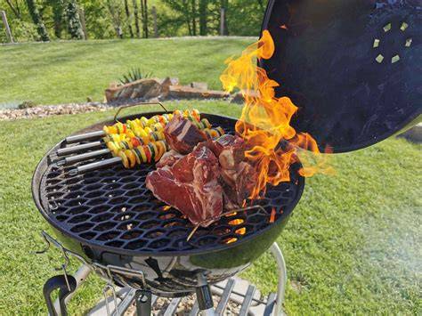 Schema: Indirekte Hitze im Grill, Platzierung des Roastbeefs, Thermometer