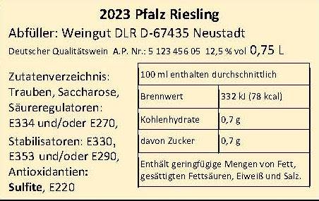 Schema: Pflichtangaben auf dem Glühwein-Etikett seit 2023