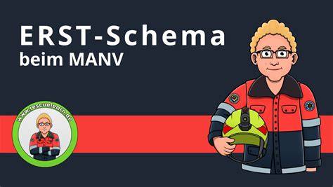 Schema: Schichtwechsel beim Dreh-dich-um-Quarkkuchen