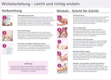 Schema: Schritt-für-Schritt-Anleitung zum Wickeln von Pralinen