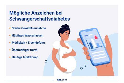 Schema: Symptome und Warnzeichen des Gestationsdiabetes bei Mutter und Kind