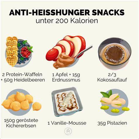 Schema: Tagesplan gegen Heißhunger (Mahlzeiten, Snacks, Bewegung)