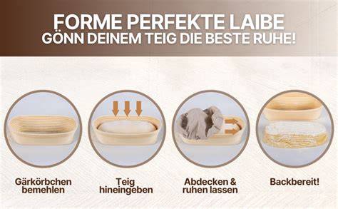 Schema: Teigruhe, Portionierung, Backzeit