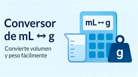 Schema: Umrechnungsbeispiele g ↔ ml (Dichteabhängig)