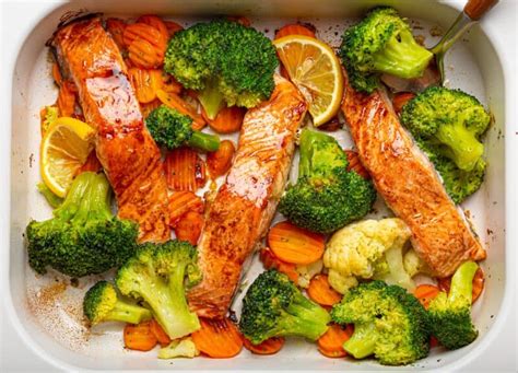 Schema: Welche Hähnchenteile für welche Teriyaki-Garmethode (Pfanne, Ofen, Slowcooker)