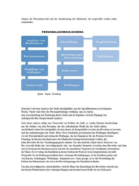 Schema: Zerlegbarer Edelstahl-Behälter und Reinigungsschritte