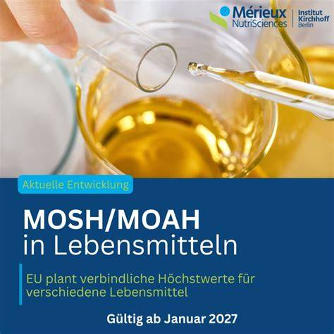 Schema: mögliche Eintragsquellen von MOSH in Lebensmitteln