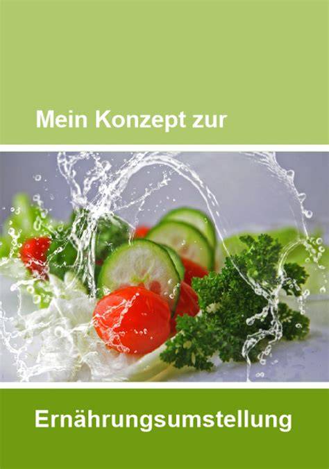 Schema Ernährungsumstellung nach Formula-Diät