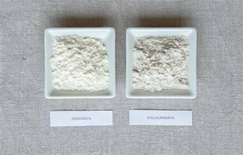 Schema Vollkorn vs. Weißmehl
