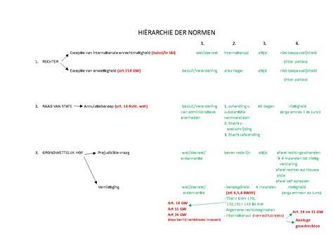 Schema der Backstuben-Nachtproduktion
