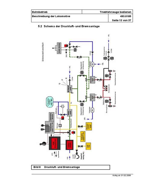 Schema der Marzipanherstellung und Drageierung