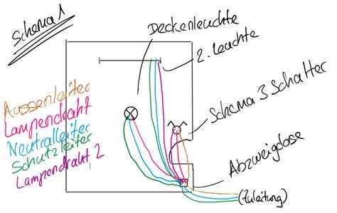 Schema der Teigverarbeitung und Backstufen