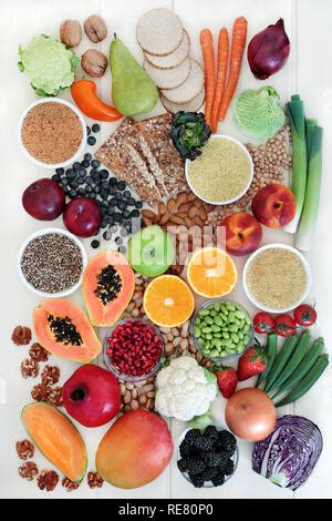 Schema pflanzenbetonte Ernährung: Gemüse, Vollkorn, Hülsenfrüchte, Nüsse