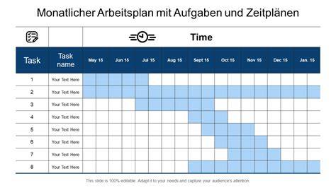Schemagrafik: Zeitplan 90-120 Minuten Technische Prüfung und 5-Stunden-Showpiece