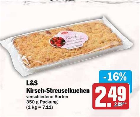 Schematabelle: verschiedene Streuselkuchen-Toppings