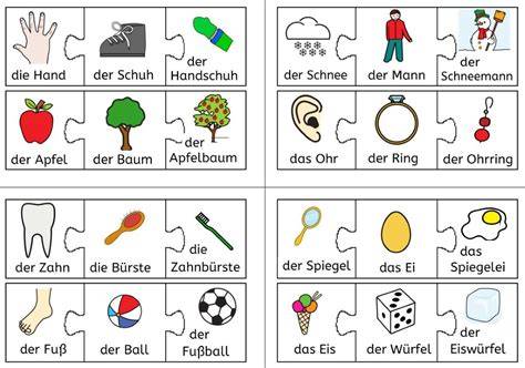 Schematische Übersicht: Beispiele für getrennte und zusammengesetzte Wörter beim Kuchenbacken