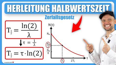 Schematische Darstellung: Koffeinaufnahme, Halbwertszeit, Schwellenwerte nach EFSA