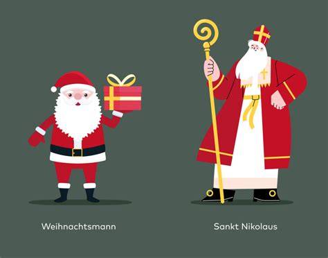 Schematische Darstellung: Nikolaus-Bischof und moderner Weihnachtsmann im Vergleich