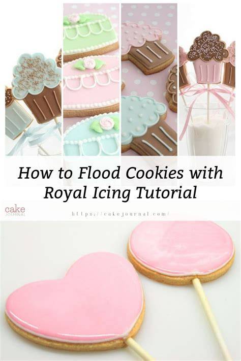 Schematische Darstellung: Royal Icing Konsistenzen (Kontur vs. Flooding) und Tüllen