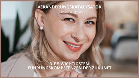 Schematische Küchenansicht: Die 5 wichtigsten Geräte für Backfans markiert