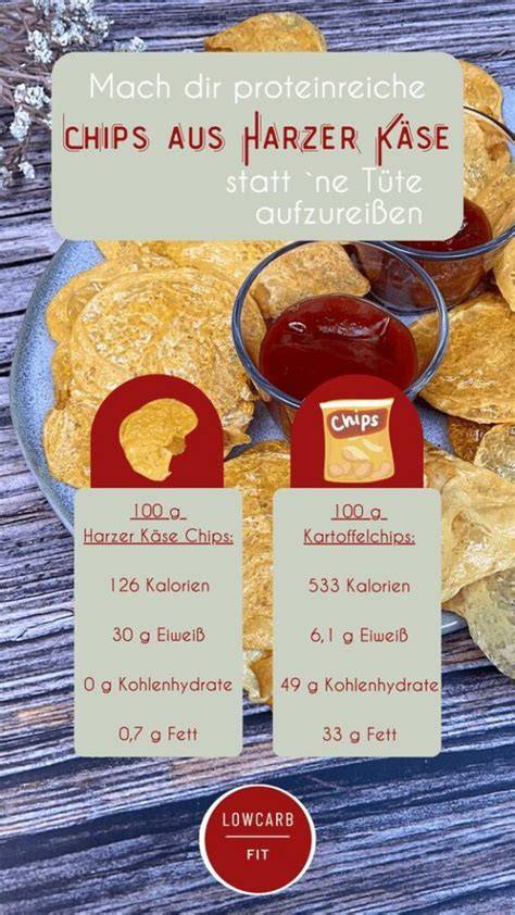 Schematische Zutatenliste von Chips mit Käse- und Aroma-Komponenten