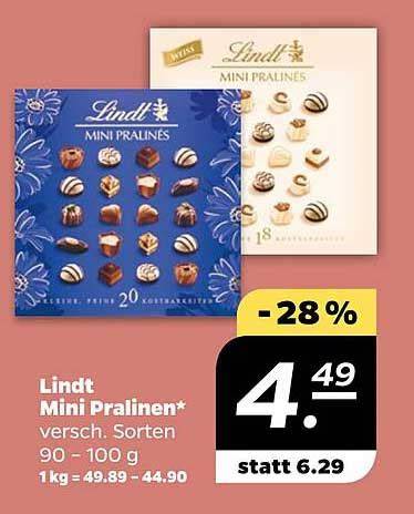 Schenksituation Lindt Mini Pralinen bei Geburtstagsfeier