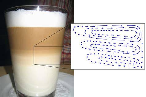 Schichten eines klassischen Latte Macchiato