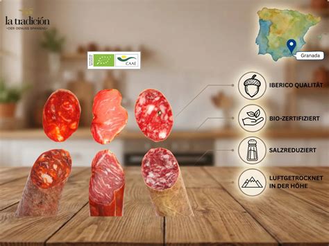 Schinken, Prosciutto, Chorizo - Beispiele für Wurstsorten ohne Zucker