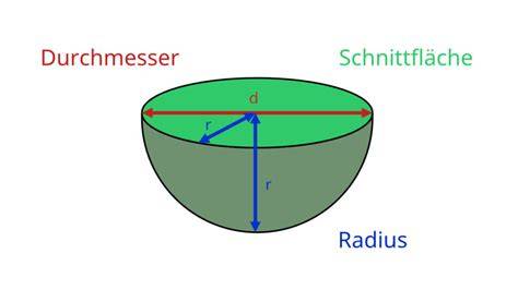 Schnittgrafik: Schichten der Schoko-Kirsch-Füllung in der Halbkugel