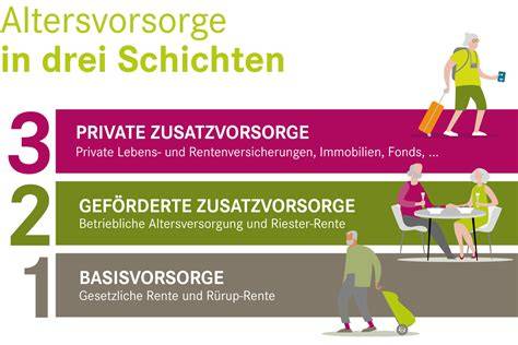 Schnittzeichnung: Schichten der drei Limetten-Torten-Varianten