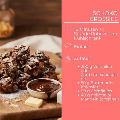 Schoko Crossies: Zutaten, Schokosorten und Crunch im Überblick (Infografik)