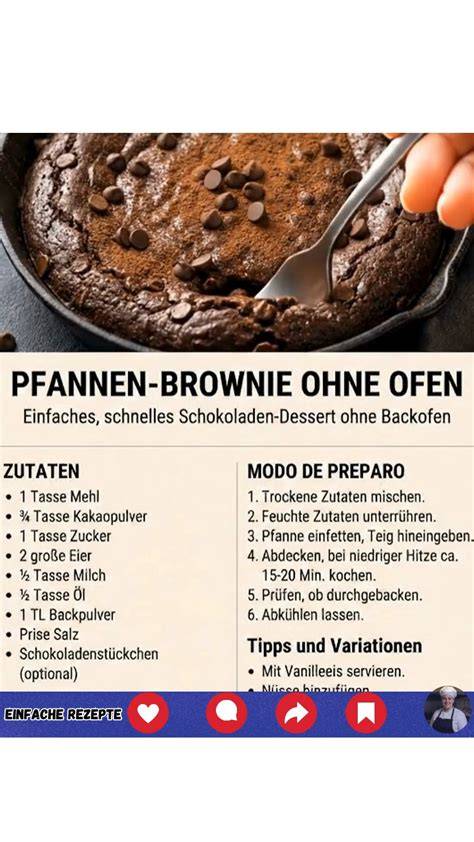 Schoko-Crêpes auf Teller, Zutaten (Mehl, Kakao, Milch, Eier), Schritt-für-Schritt-Infografik