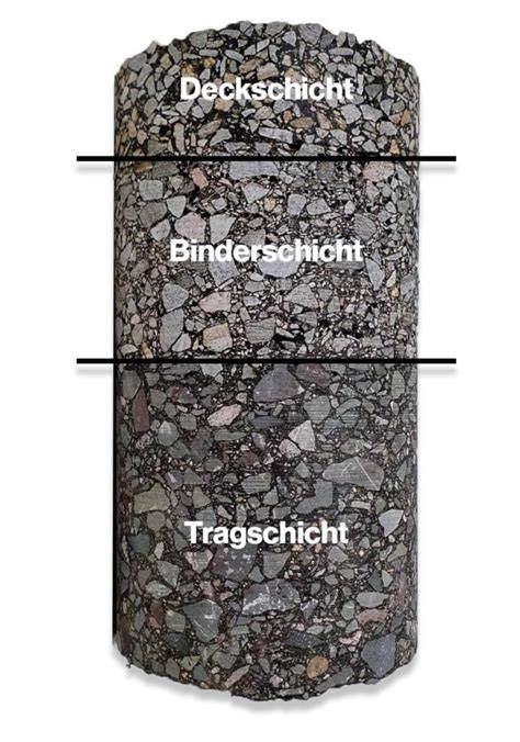 Schoko-Nuss-Zopf-Schnitt: Schichten sichtbar im Anschnitt