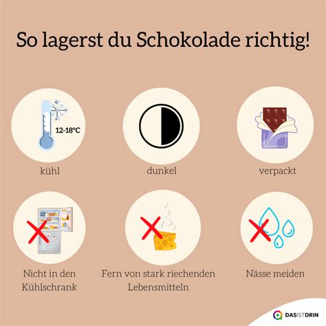 Schokolade Lagerung Kühlschrank Regal