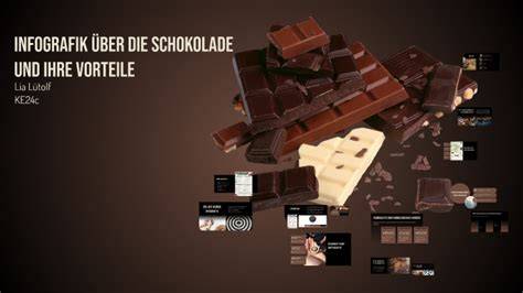 Schokolade und Husten: Vorteile und Grenzen (Infografik)