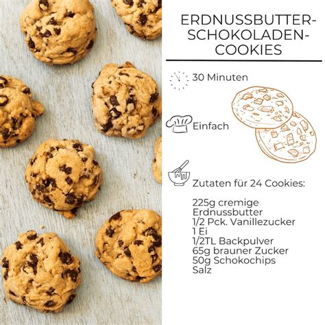 Schokoladen Cookies Zutaten und Herstellung Schritt-für-Schritt