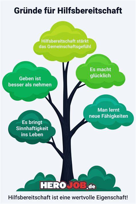 Schokoladen-Nikolaus als Symbol für Nächstenliebe und Hilfsbereitschaft